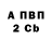 А ПВП VHQ Alessandro Rizzato